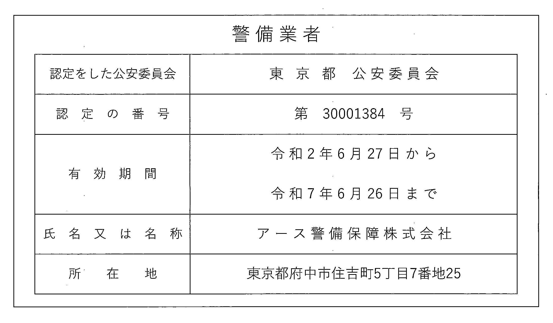 標識
